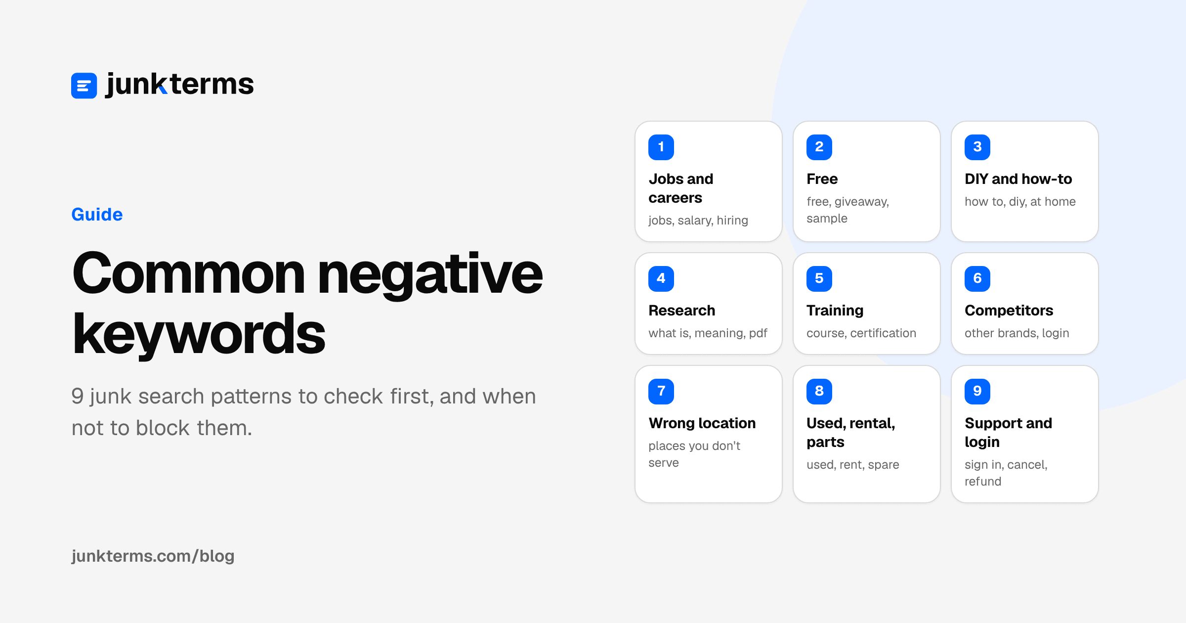 Common negative keywords guide cover: a grid of the nine junk search patterns, from jobs and careers to support and login, with example words for each