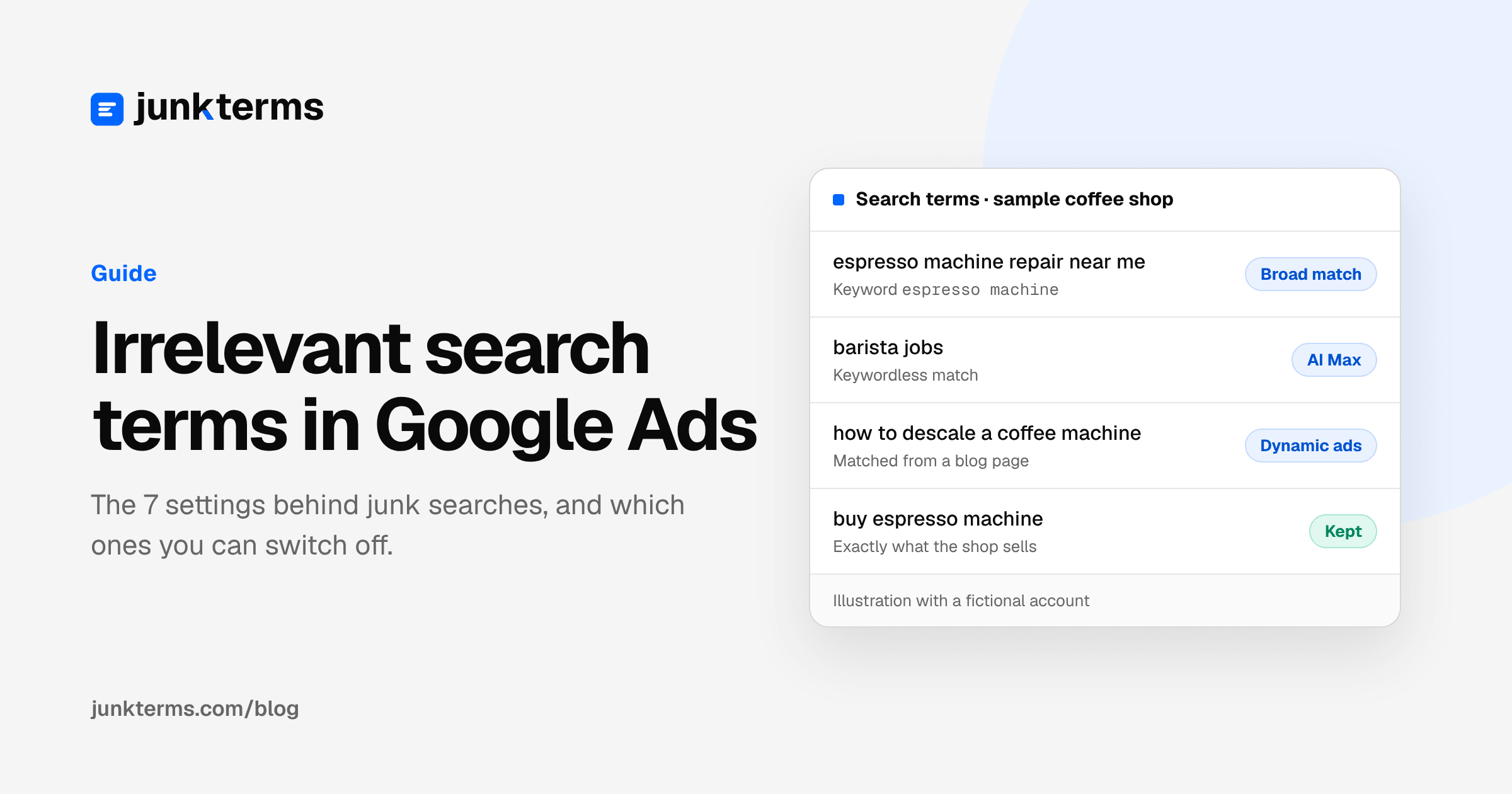 Irrelevant search terms guide cover: a sample coffee shop's search terms, where the keyword espresso machine matched "espresso machine repair near me" through broad match, "barista jobs" through AI Max and "how to descale a coffee machine" through Dynamic Search Ads, while "buy espresso machine" is kept