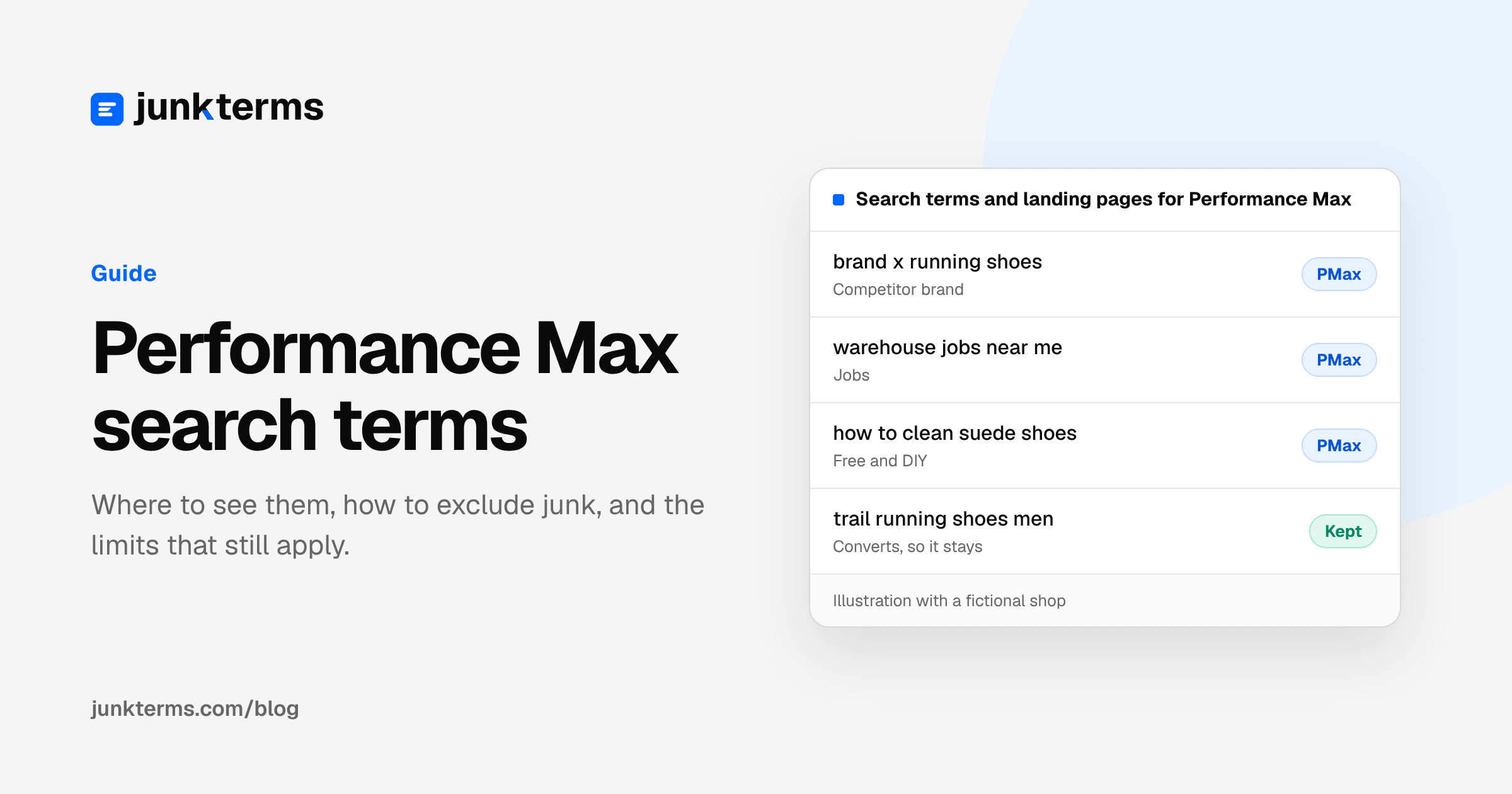 Performance Max search terms guide cover: a fictional shoe shop's Performance Max search terms, with a competitor brand, a job search and a how-to search flagged and trail running shoes men kept