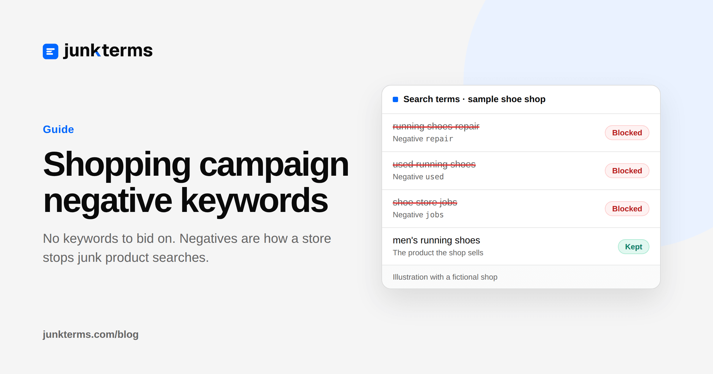 Shopping campaign negative keywords guide cover: a sample shoe shop's search terms, with repair, used and jobs searches blocked by negatives and men's running shoes kept
